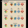 Działanie przeglądarek internetowych