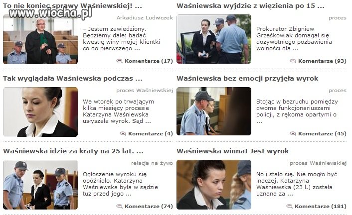 Dzisiejsze wiadomości