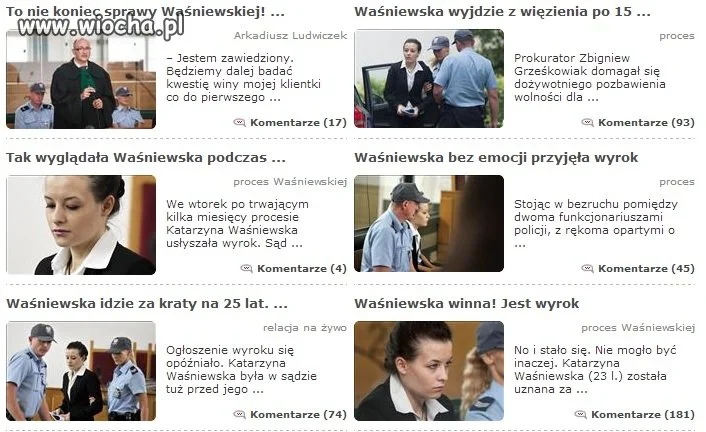 Dzisiejsze wiadomości