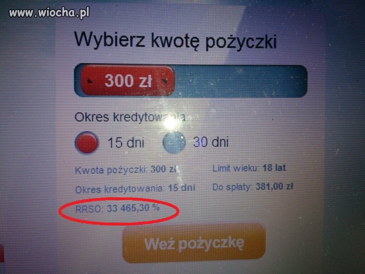Pożyczka ...