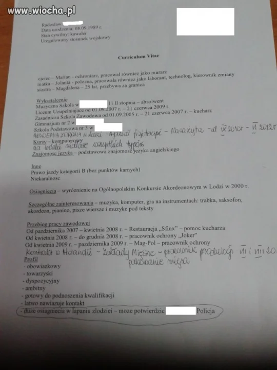  CV XXI WIEKU