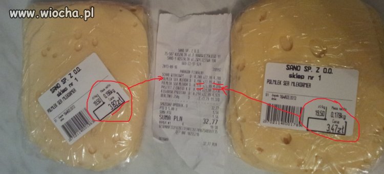 Wszystko się zgadza tylko nie cena