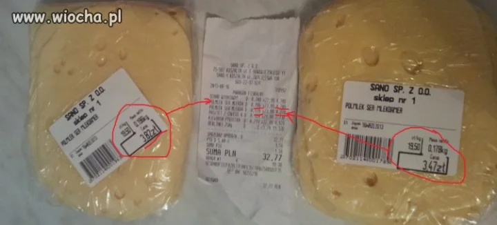 Wszystko się zgadza tylko nie cena