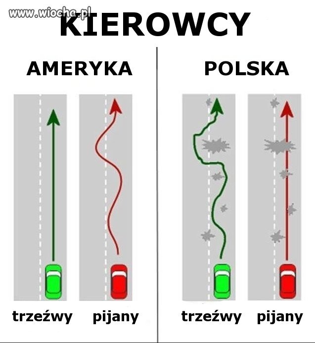 Kraj na opak
