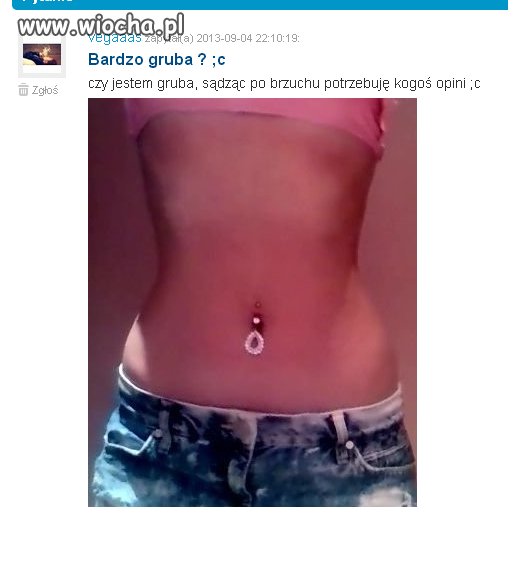 Czy jestem gruba?