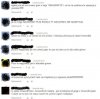 Użytkownicy Youtube... 