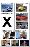 Polska motoryzacja 