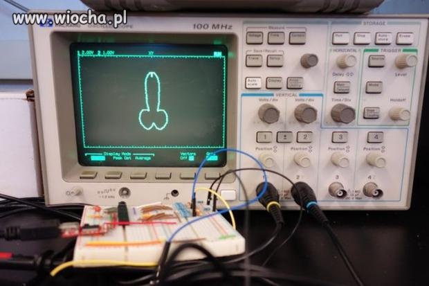 Elektronika dla wszystkich