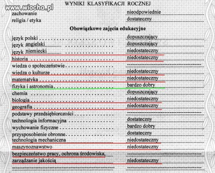 Czyżby fizyk...
