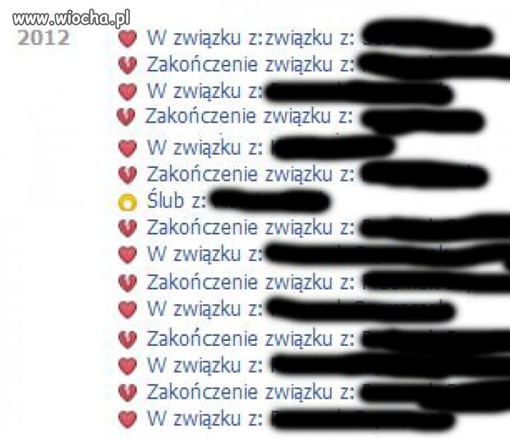 Rekordzista/tka z facebooka...