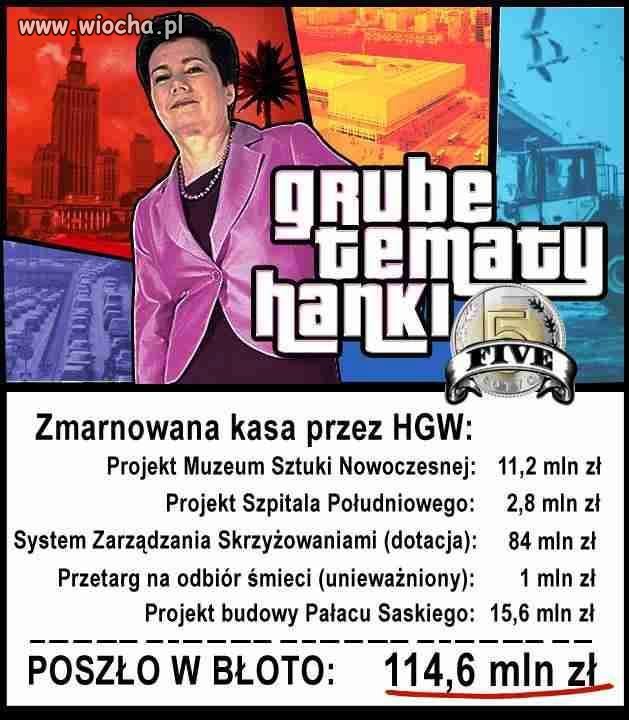 GTA Warsaw city stories