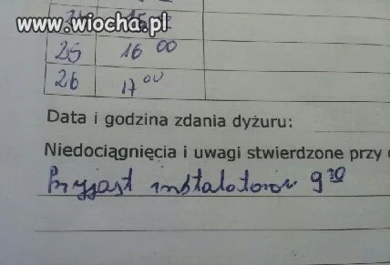 Z życia wzięte...notatka...