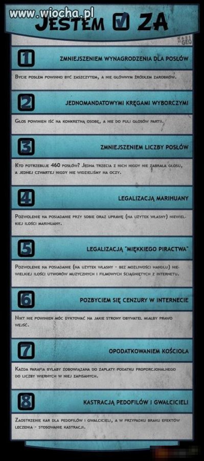 Zdecydowanie