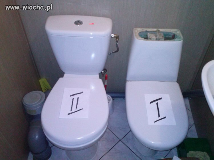 A Ty jaką opcję wybierasz...???