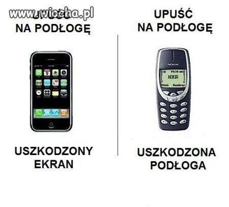 Dobre porównanie 