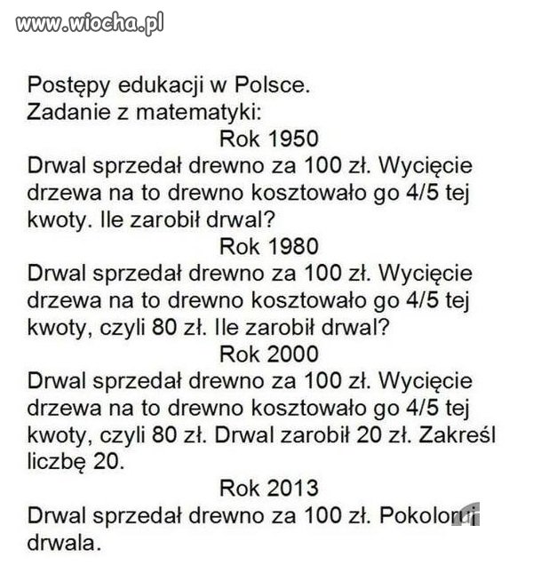 Postępy edukacji w Polsce :