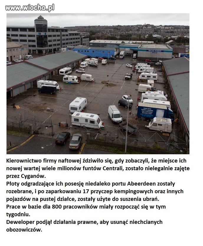 Cygańskie bazy