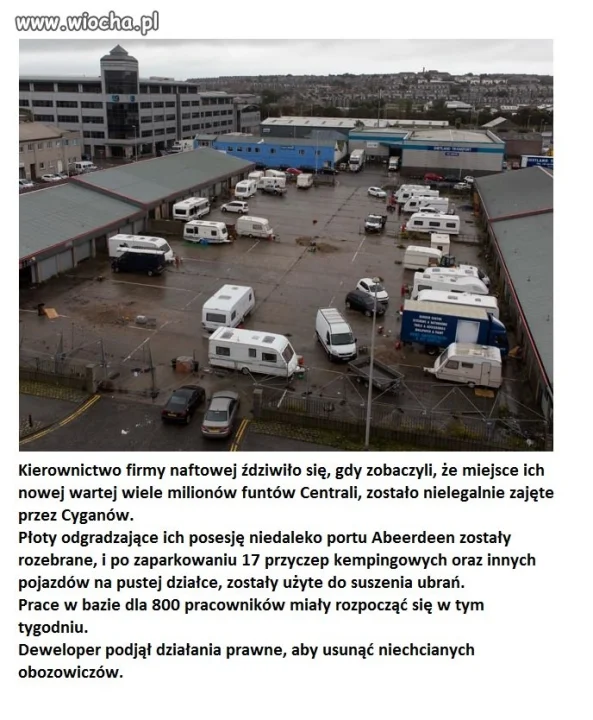 Cygańskie bazy
