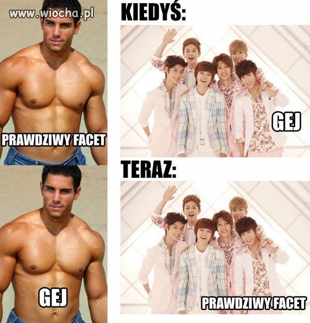 Kiedyś i dziś