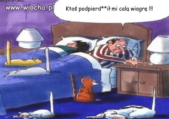 Viagra