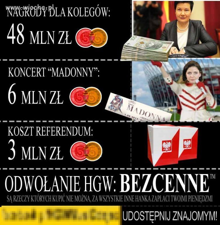 Co mnie obchodzi te referendum