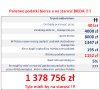 W Polsce żyjemy by pracować