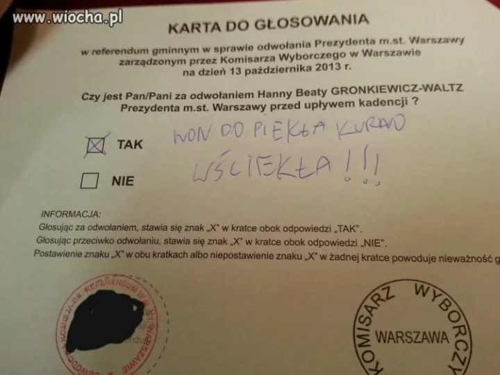 Wkurzony elektorat 