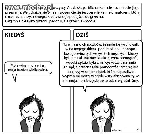 Kiedyś a dziś