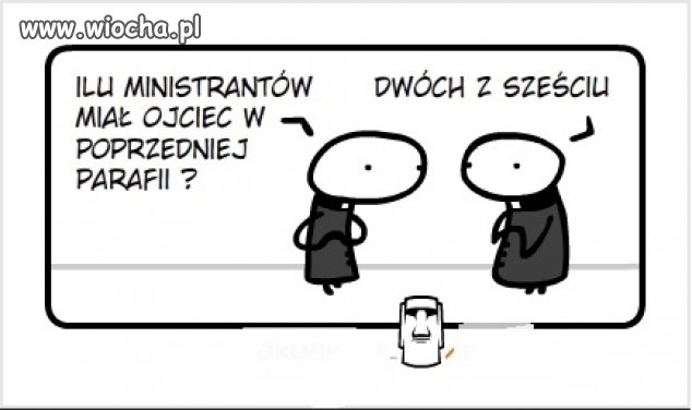 Na czasie