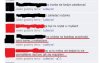 Melanże,