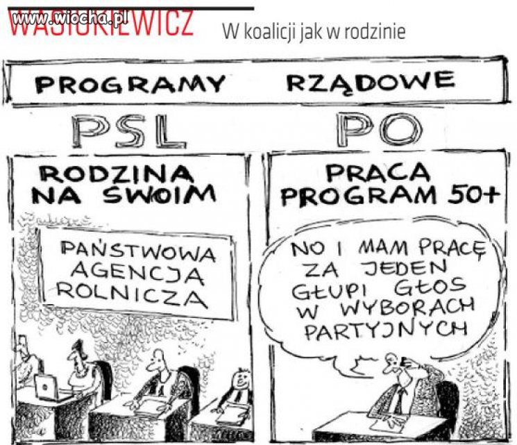 Programy rządowe