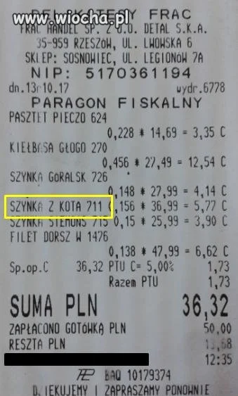 Szynka z kota...