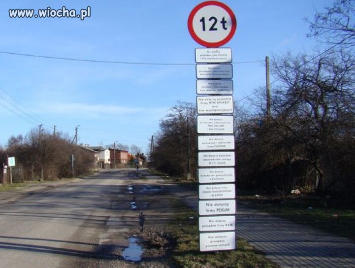 Instrukcja obsługi drogi
