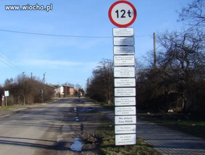 Instrukcja obsługi drogi
