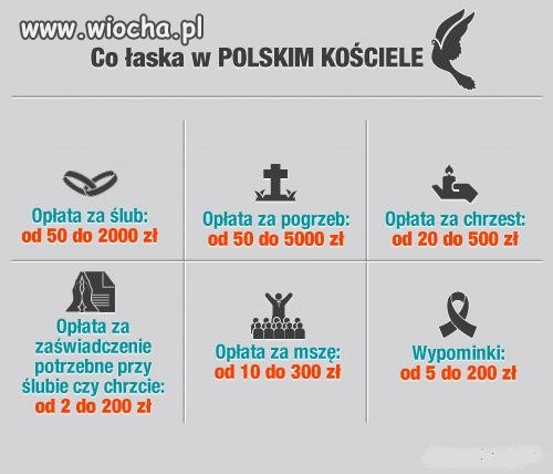 Co łaska...