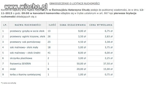 Licytacja pani "komornik"