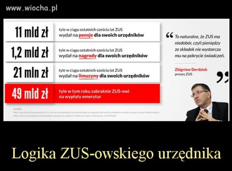 Logika ZUS-owskiego urzędnika