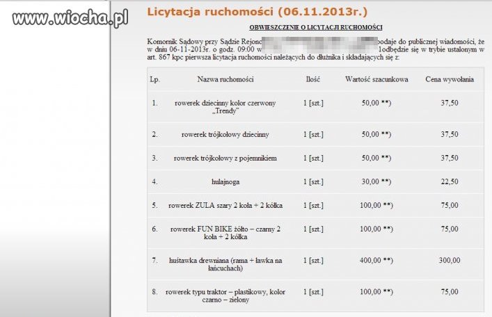 Komornik licytuje 