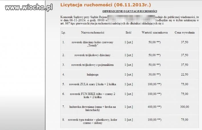 Komornik licytuje 