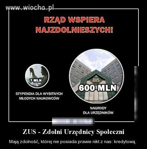 ZUS...