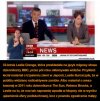 Trolling level hard