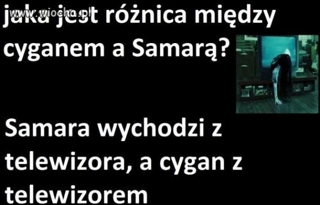 Prawda na temat cyganów