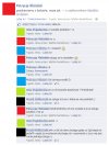 Intelekt dzisiejszych nastolatków 