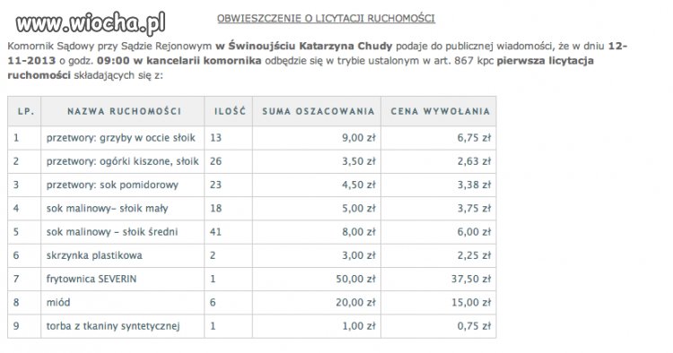 Komornik zajął...przetwory-Licytacja