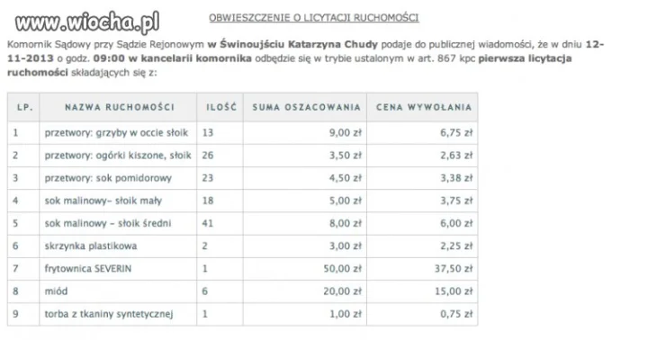 Komornik zajął...przetwory-Licytacja