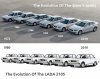 Łada vs BMW