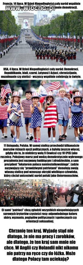 Mój kraj taki piękny.