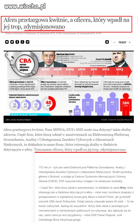  Korupcja -POlskie realia, lepiej się nie wychylać
