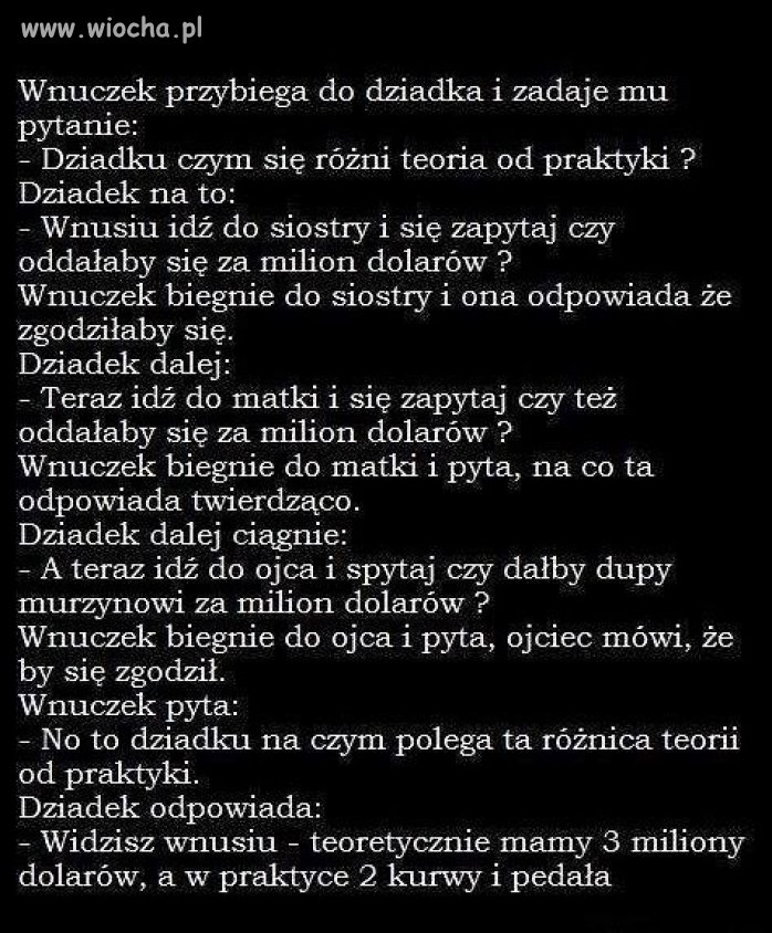 Teoria a praktyka 