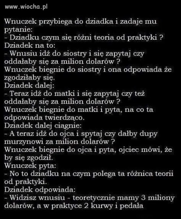 Teoria a praktyka 